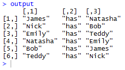 names